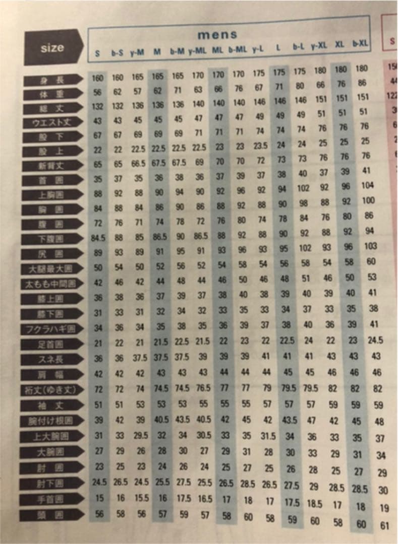 bewet スパイダー　ドライスーツ３ミリ