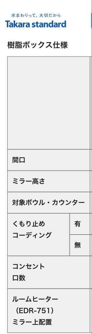 タカラスタンダード　エリシオ　洗面ミラー　三面鏡