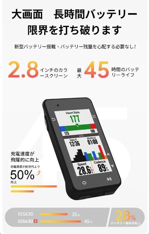 【シリコンカバー付】iGPSPORT　iGS630S ナビゲーション サイコン