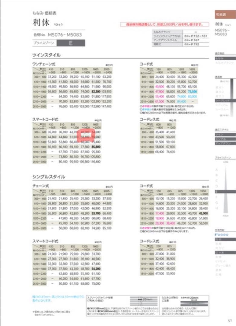 ニチベイ　もなみ　プリーツスクリーン　ツインタイプ　値下げします❗️