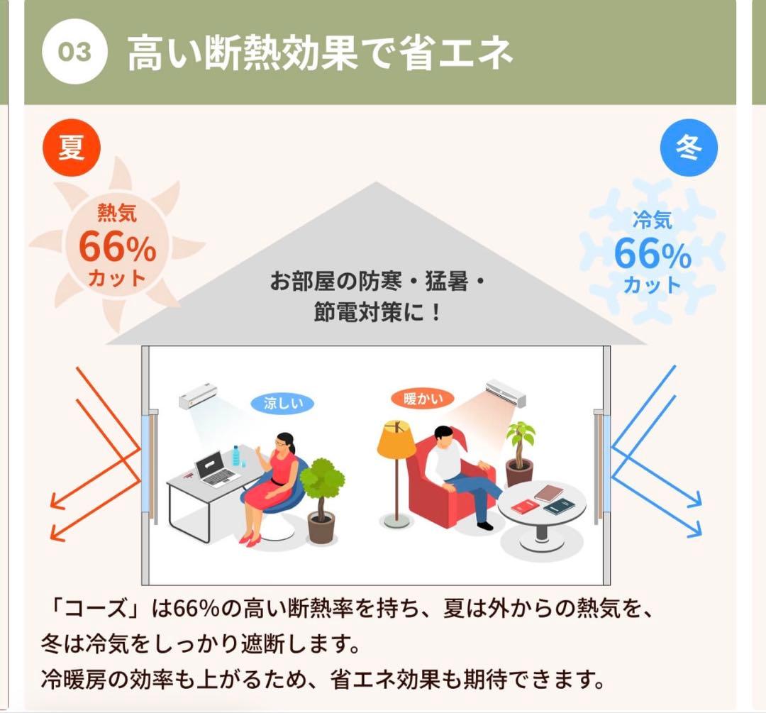 日本製　防音カーテン　幅110✖️丈200 2枚セット　防音専門ピアリビング