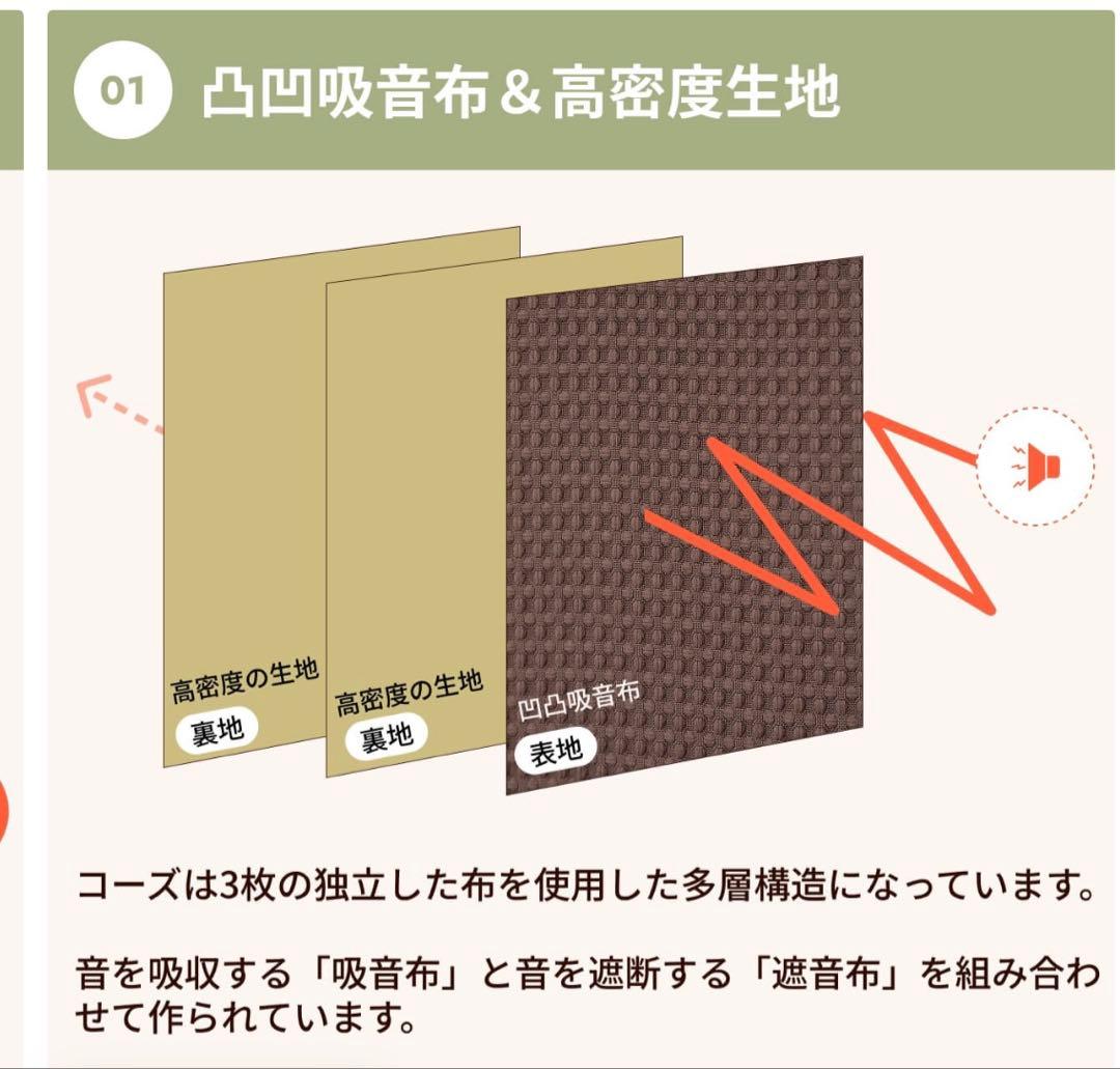 日本製　防音カーテン　幅110✖️丈200 2枚セット　防音専門ピアリビング