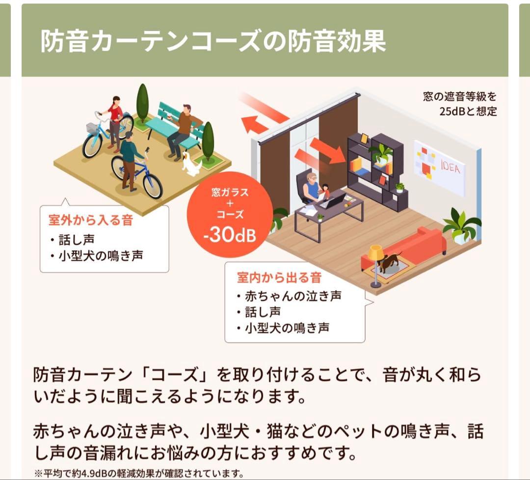 日本製　防音カーテン　幅110✖️丈200 2枚セット　防音専門ピアリビング