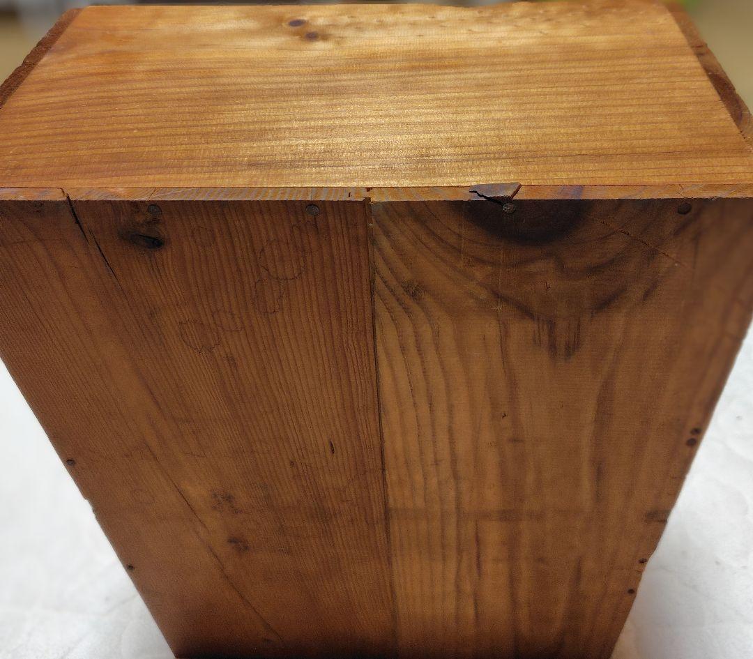 ＤＲＣ ロマネ・サン・ヴィヴァン 1990 ワイン木箱