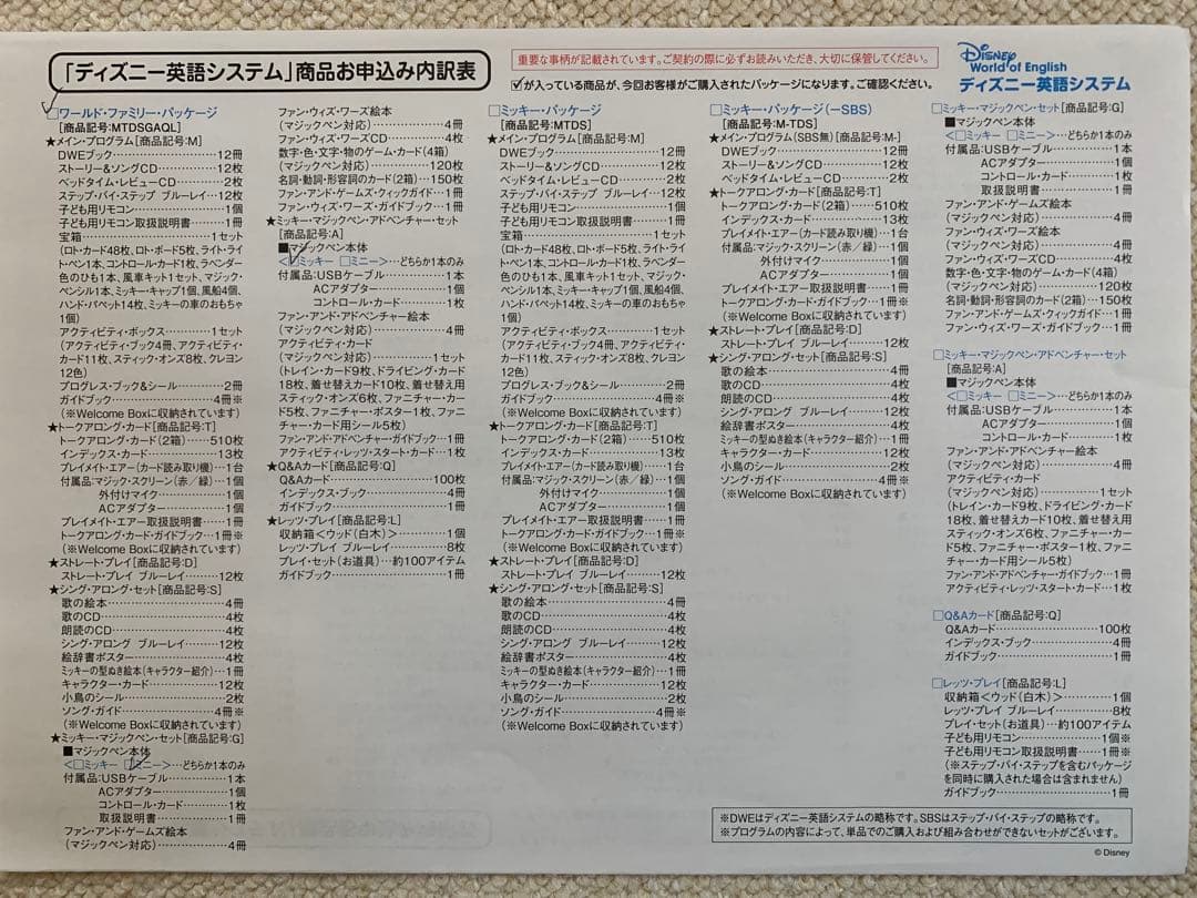 最新版 ディズニー英語システム DWE ワールドファミリー フルセット