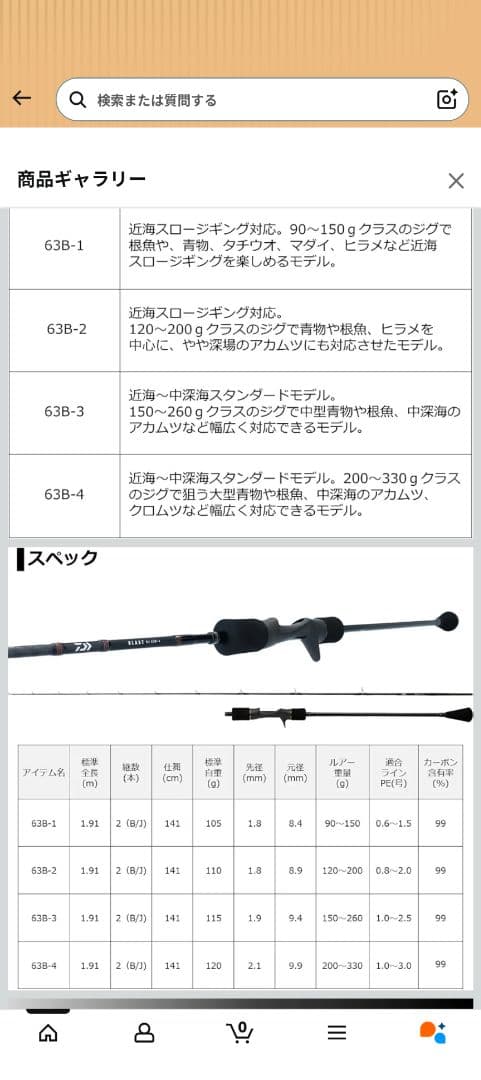 【DAIWA】ブラストSJ 63B-2