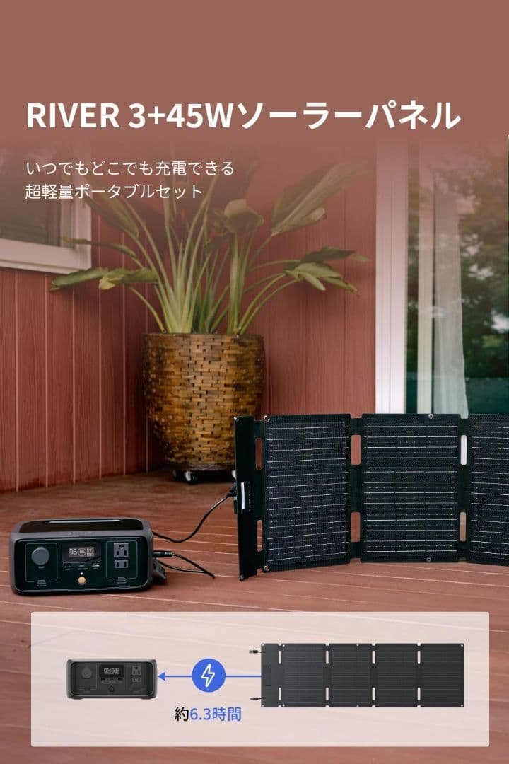 EcoFlow 45Wソーラーパネル（Type-c充電対応）新品未使用