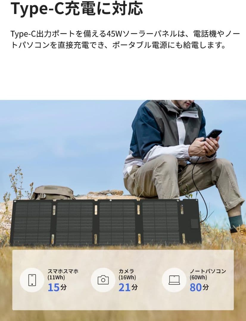 EcoFlow 45Wソーラーパネル（Type-c充電対応）新品未使用