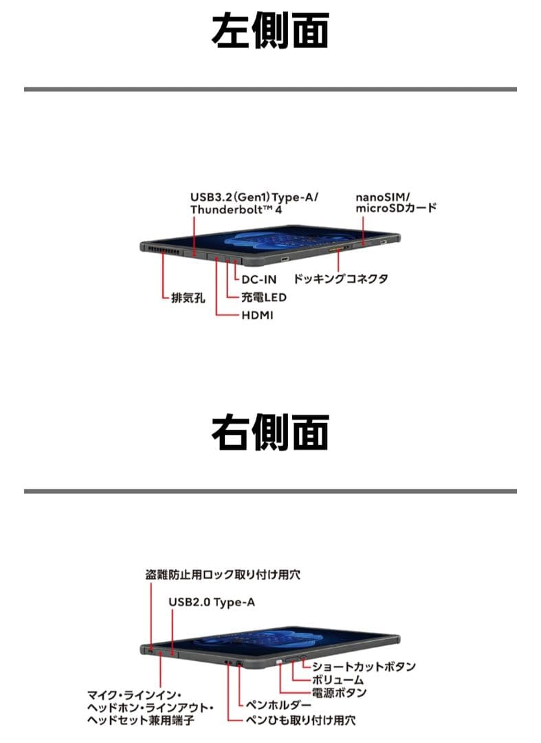 【2023年購入】ARROWS Tab Q7312/KB 第12世代CPU搭載