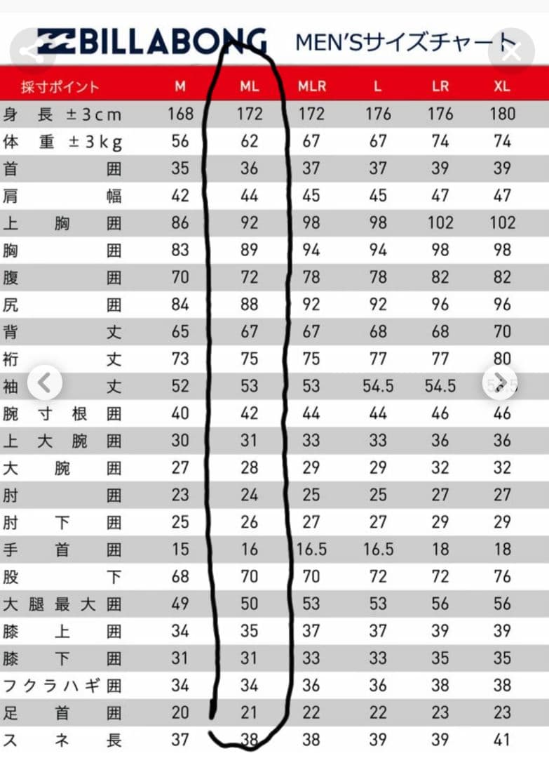 BILLABONG　セミドライ　バックジップ　5㎜3㎜　新品未使用