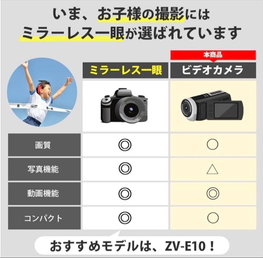 SONY 4Kビデオカメラ FDR-AX60