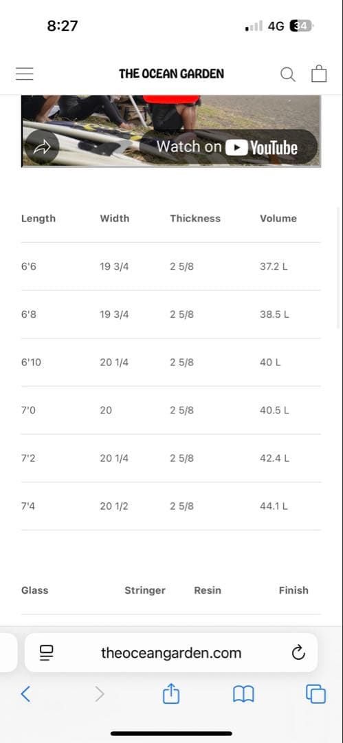 【美品】サーフボード 6’6” Twin Fin ミッドレングス ボード