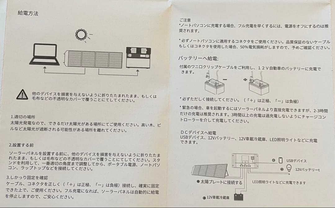 未使用　ALLPOWERS ソーラーパネル AP200 折りたたみ式
