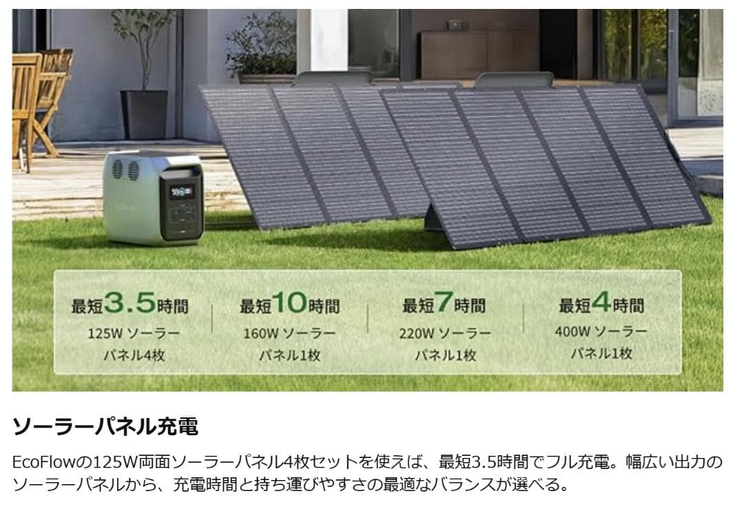 未開封 EcoFlow ポータブル電源 DELTA 3 1500 1536Wh