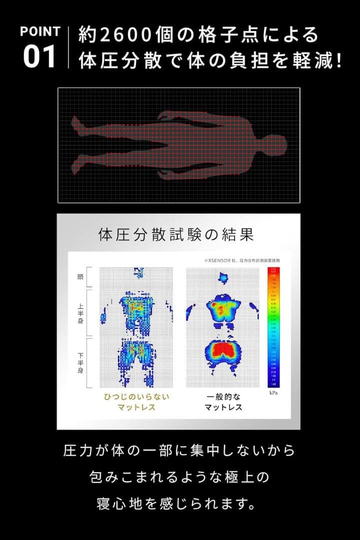 ヒツジのいらないマットレス セミダブル カバー・収納袋・箱付き 丸洗い可