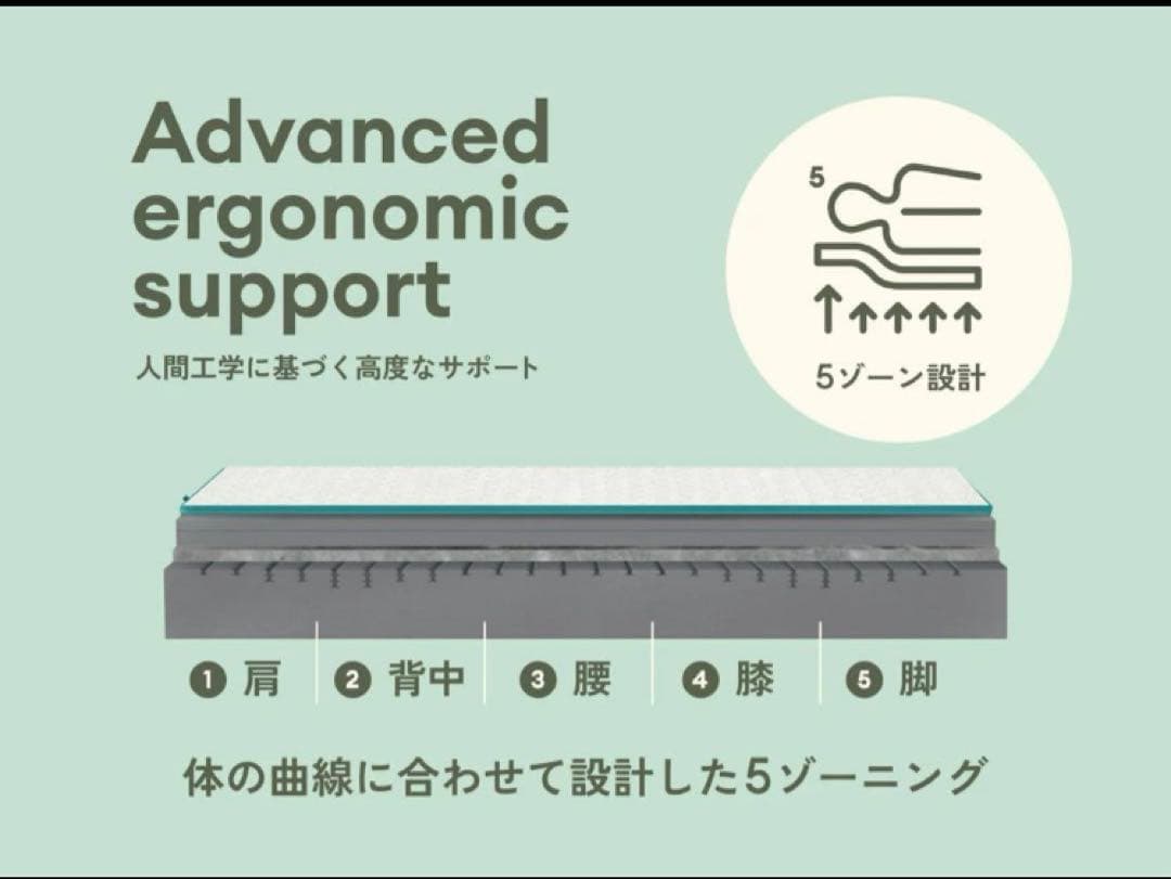 一点のみ　コアラマットレス プラス PLUS シングル 正規品　新品未開封