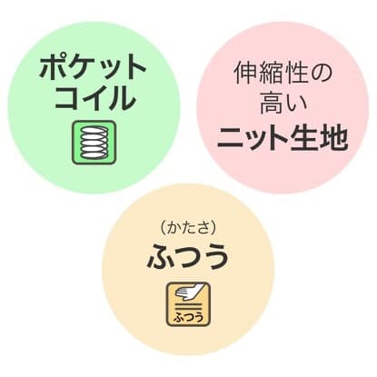 kaz61様★直接引き取り専用★ニトリ セミダブルマットレス