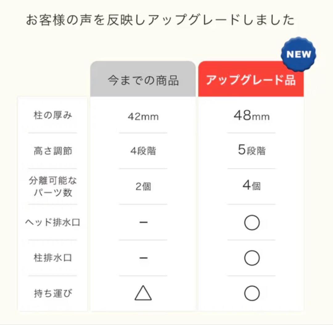 【アップグレード版】poled HUGBEAR ハグベアー