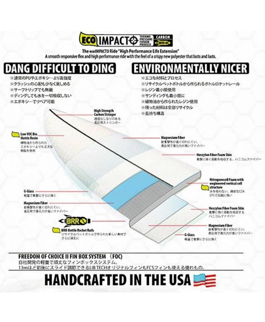 【手渡し限定 大阪府】 LIB tech Bean Bag 5’10\"