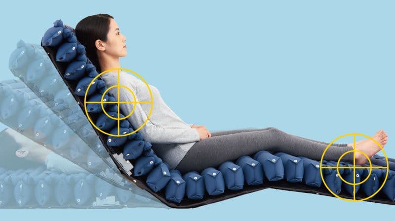 【mayamaya】高機能型床ずれ予防エアマット　ネクサスiＢ