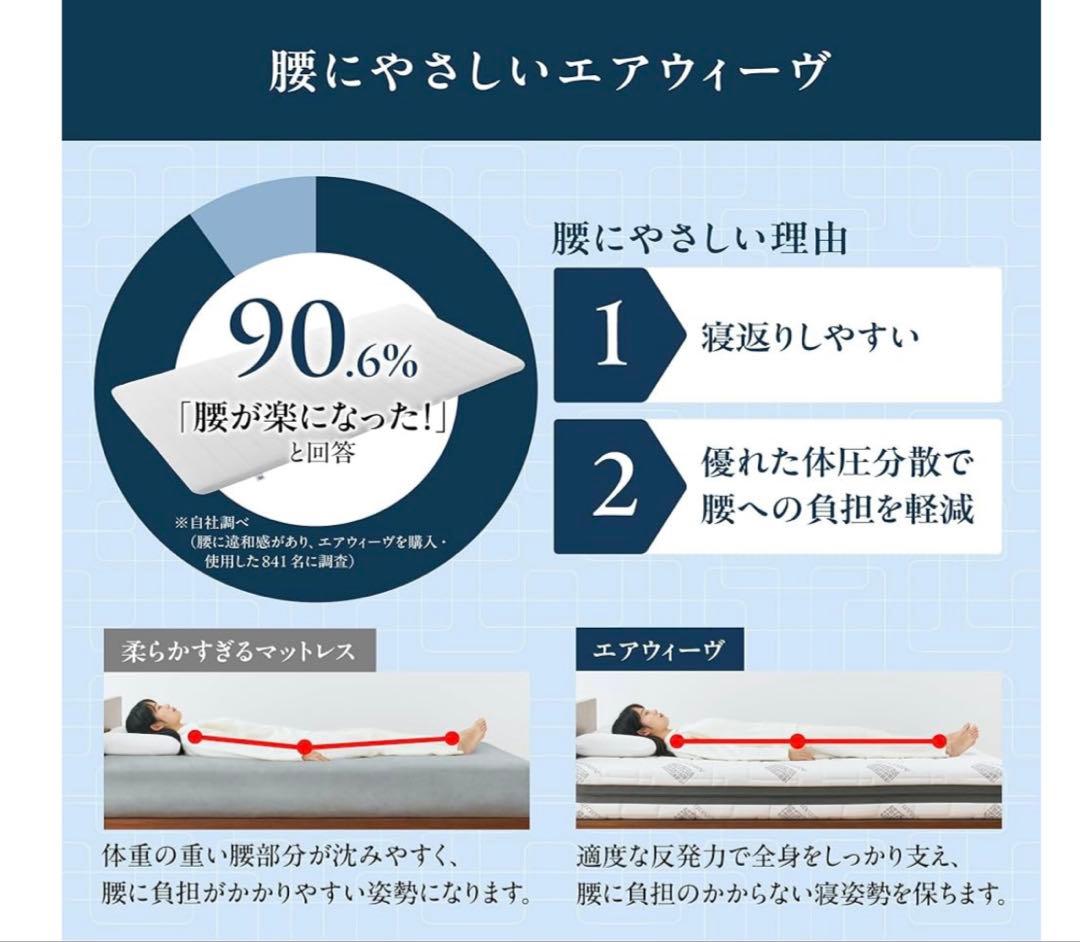 airweave エアウィーヴ　スマート01 シングル　マットレス