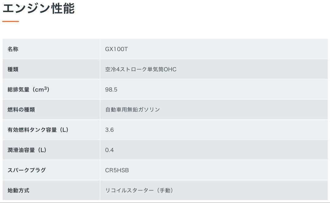 のんさま専用　新品未使用 Honda EU16i