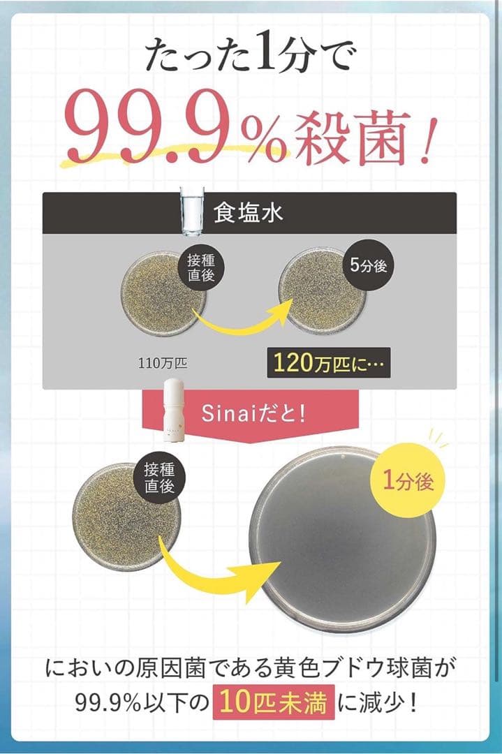 【新品未使用】Sinai シナイ 制汗デオドラント 4個セット