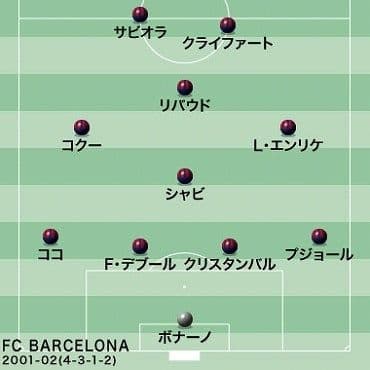 XLサイズ 正規品 01/02バルセロナ シャビ