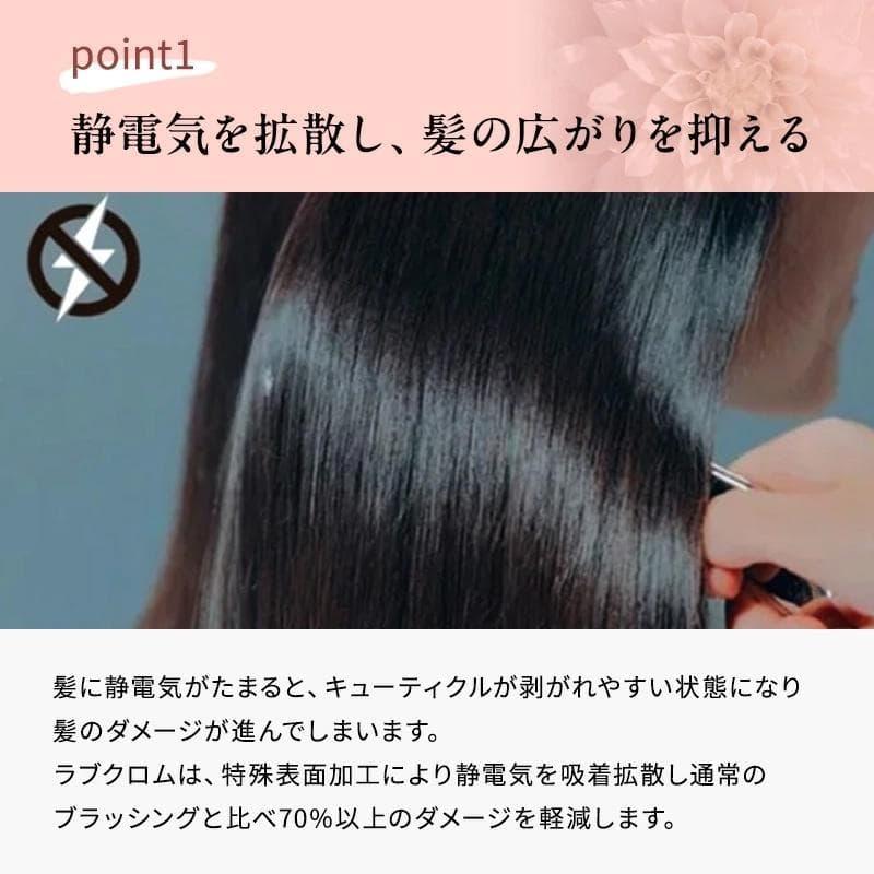 【新品】ラブクロム K24GPツキ ローズ ゴールド【未使用・未開封】