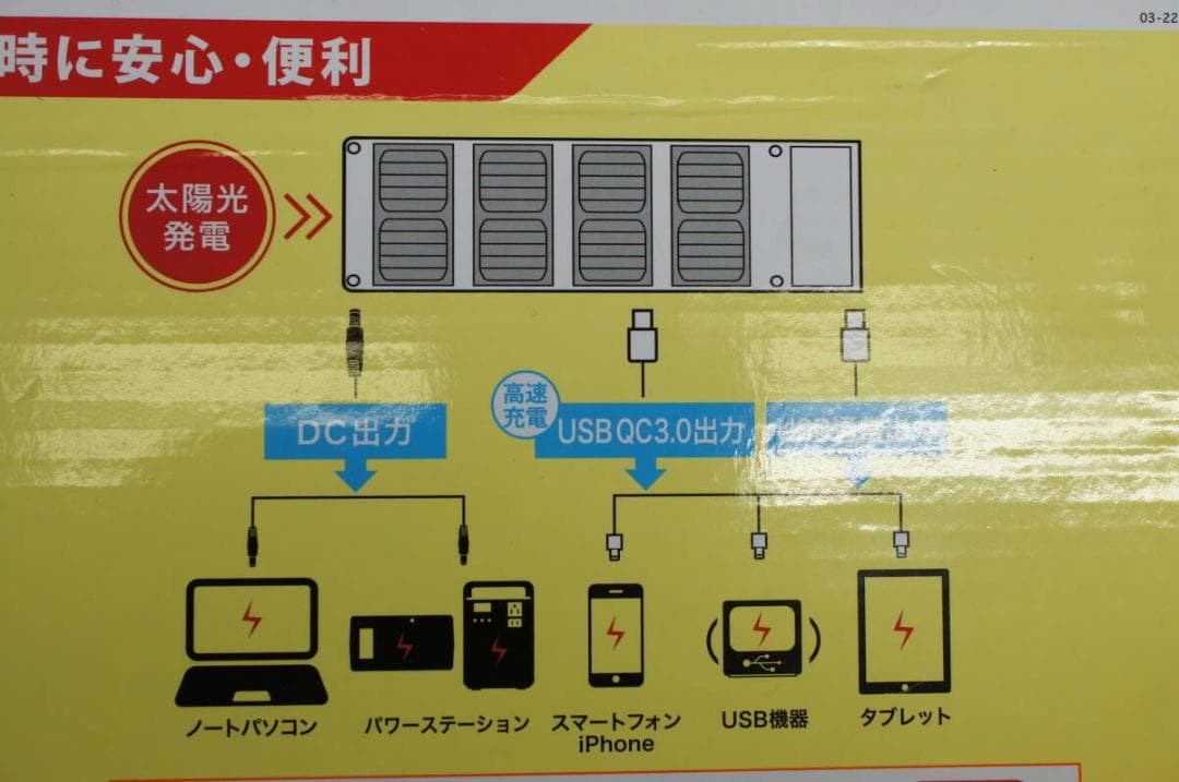 Everbright 40W ソーラーパネル SSBSP40W 未使用品