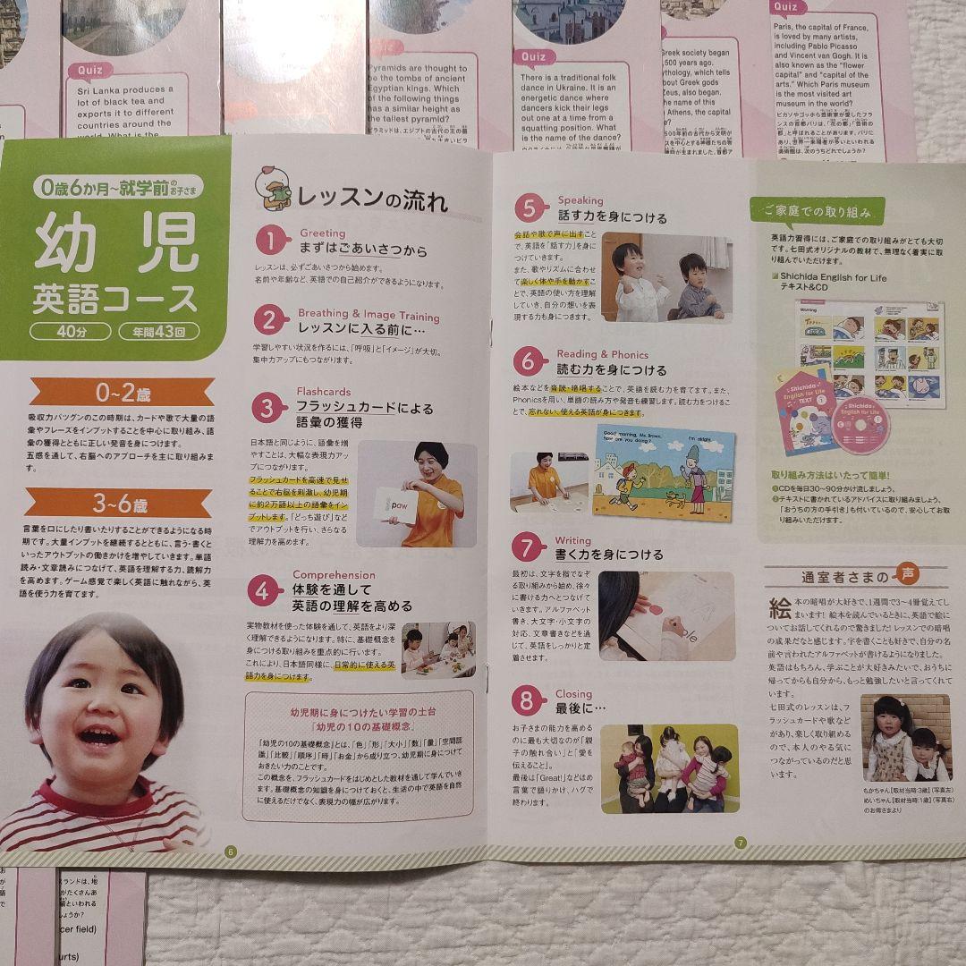 Shichida English for Life 教材セット 幼児　小学生
