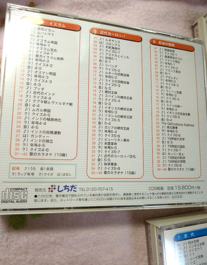 れきし探訪 世界史編 しちだ式