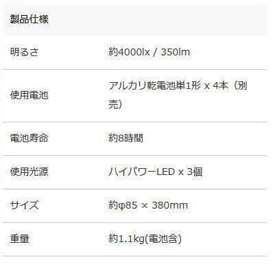 ハピソン LED 水中強力ライト 防水 ダイビング YF-153 新品 展示品