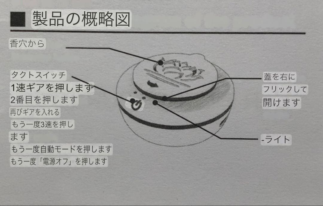 沈香 伽羅 香木 USB電気 香炉+伽羅小粒10g