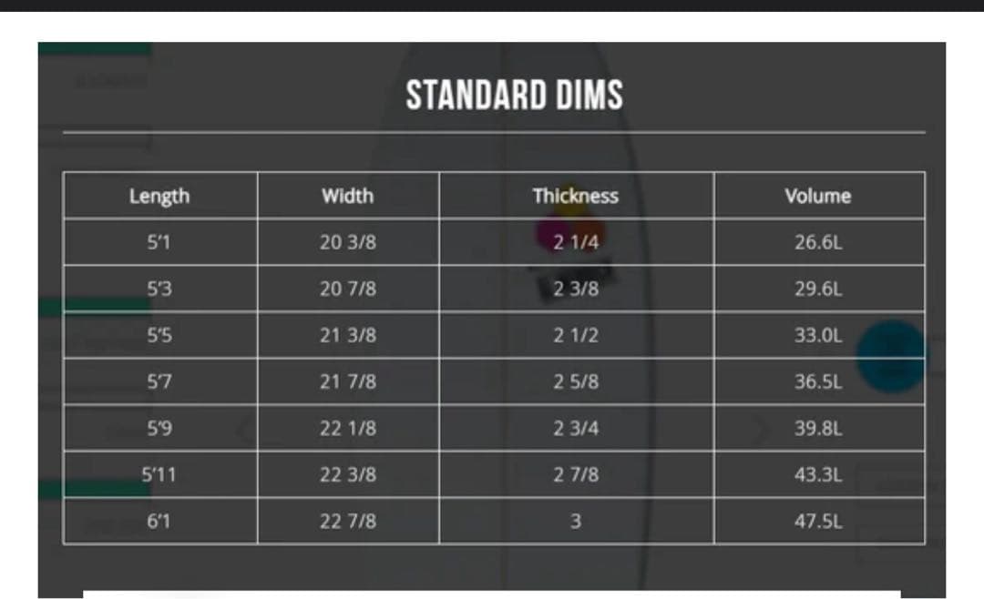 【手渡希望】AL MERRICK Average Joe 33L