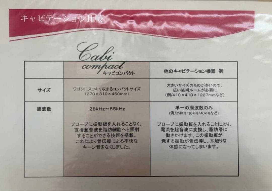 大手エステサロン導入品　業務用　キャビコンパクト