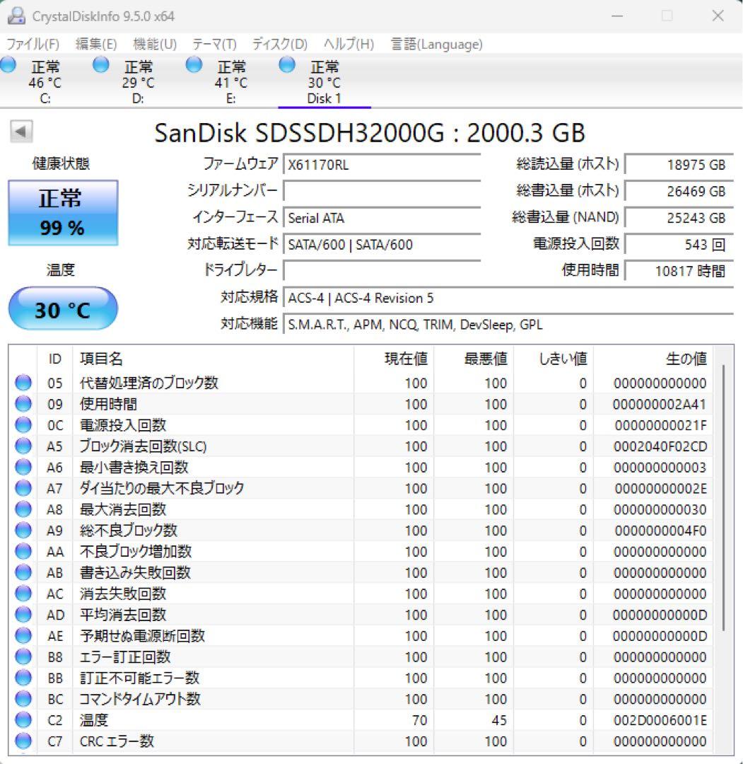 内蔵型SSD SandiskSSD 2TB SDSSDH3-2T00 2.5inch SATA