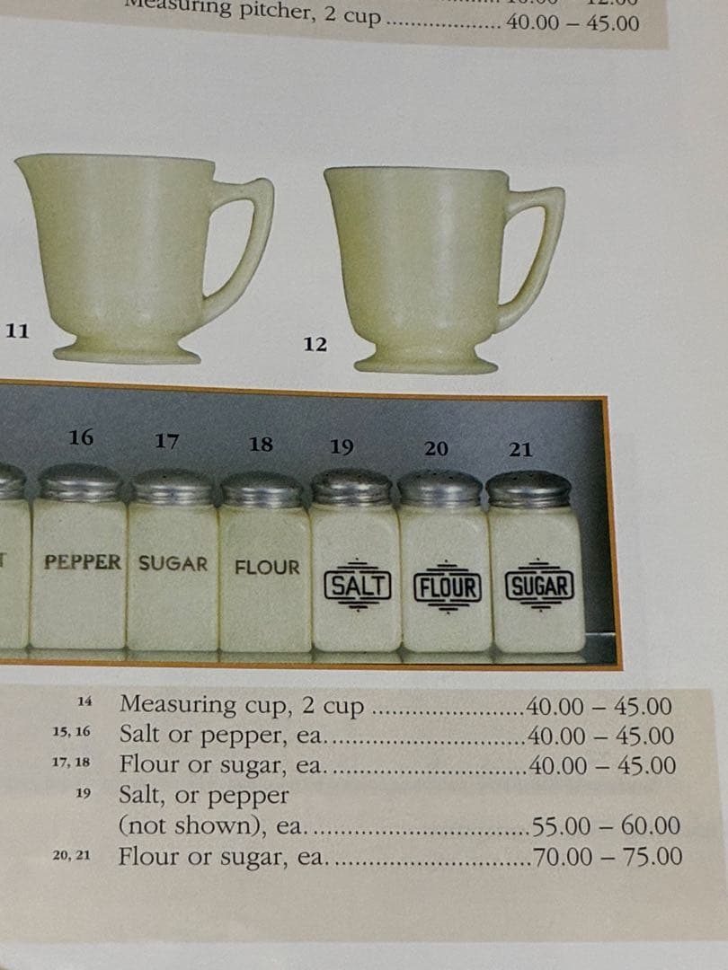 アンティーク　マッキー　カスタード　ミルクガラス　シェイカー　調味料入　アメリカ