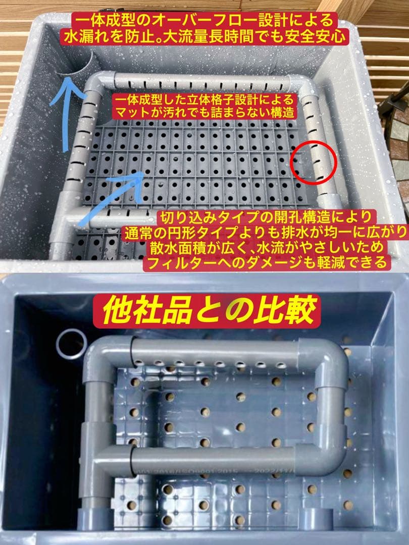 45w水中ポンプ付き大型水槽用万能フィルター オーバーフロー外部式飼育濾過器装置