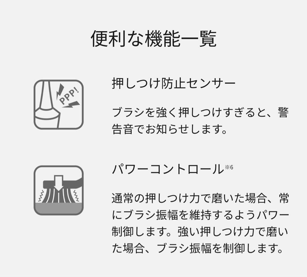 【24年12月購入】保証有 最新ハイグレードモデル ドルツW音波振動 替ブラシ付
