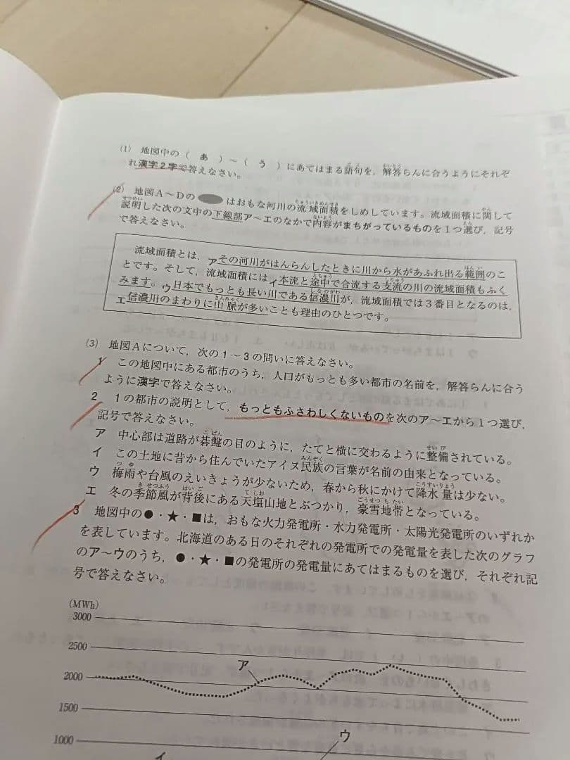 SAPIX 4年生 定期テスト