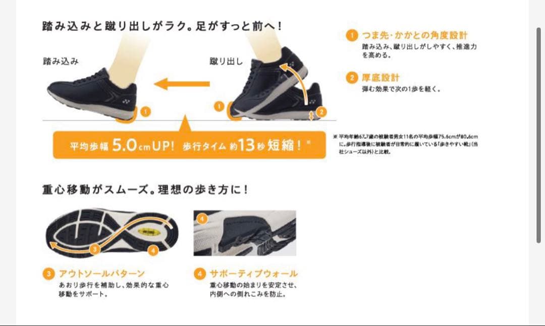 ヨネックス　ウォーキングシューズ　27.0cm3.5E