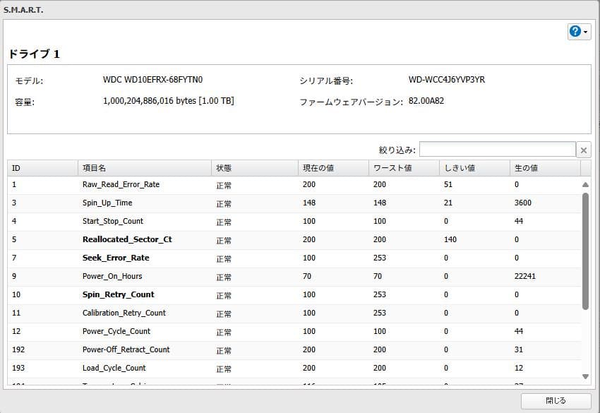 外付けハードディスク・ドライブ BUFFALO TeraStation NAS