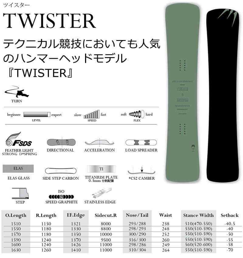 MOSS　TWISTER【チューンナップ済・ボードケース付き】