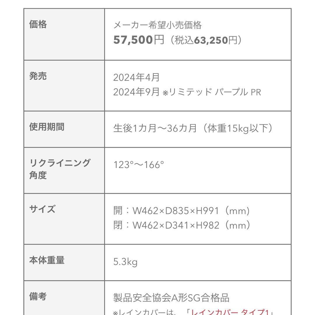 ApricaラクーナクッションAG