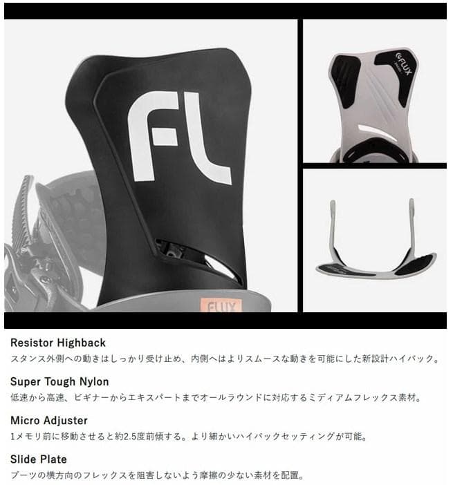 新品23-24FLUXフラックスDS MサイズアシンメトリーBLUE／OLIVE