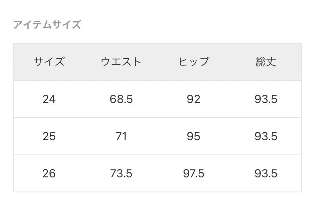 美品　NEEDBY heritage/ニードバイヘリテージ　BETTYデニム