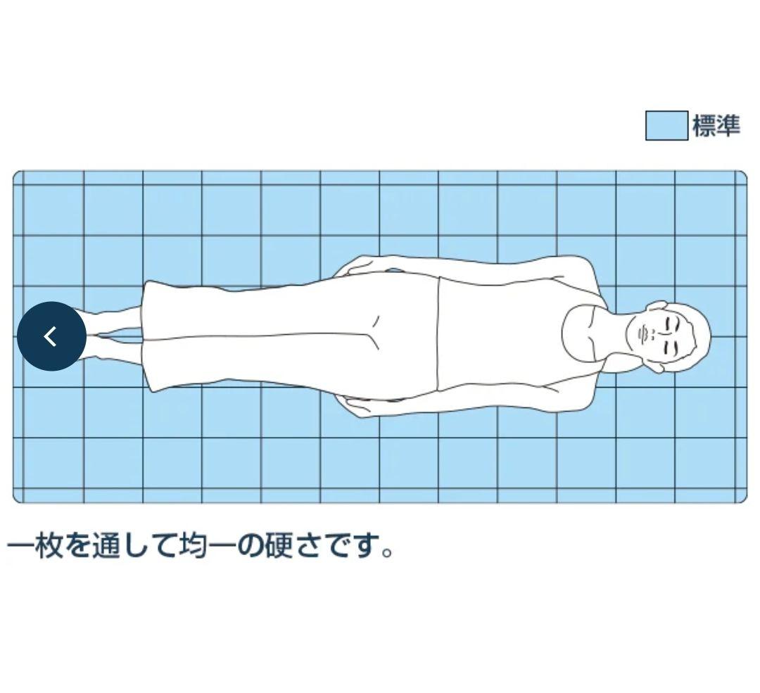 新品未使用　エアウィーヴ　四季布団　シングルサイズ 敷き布団