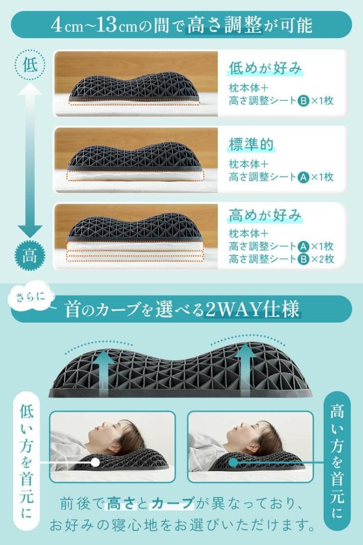 新品未使用 NERUSIA ジェル枕 寝具専門店が作る枕 究極の寝返り体験