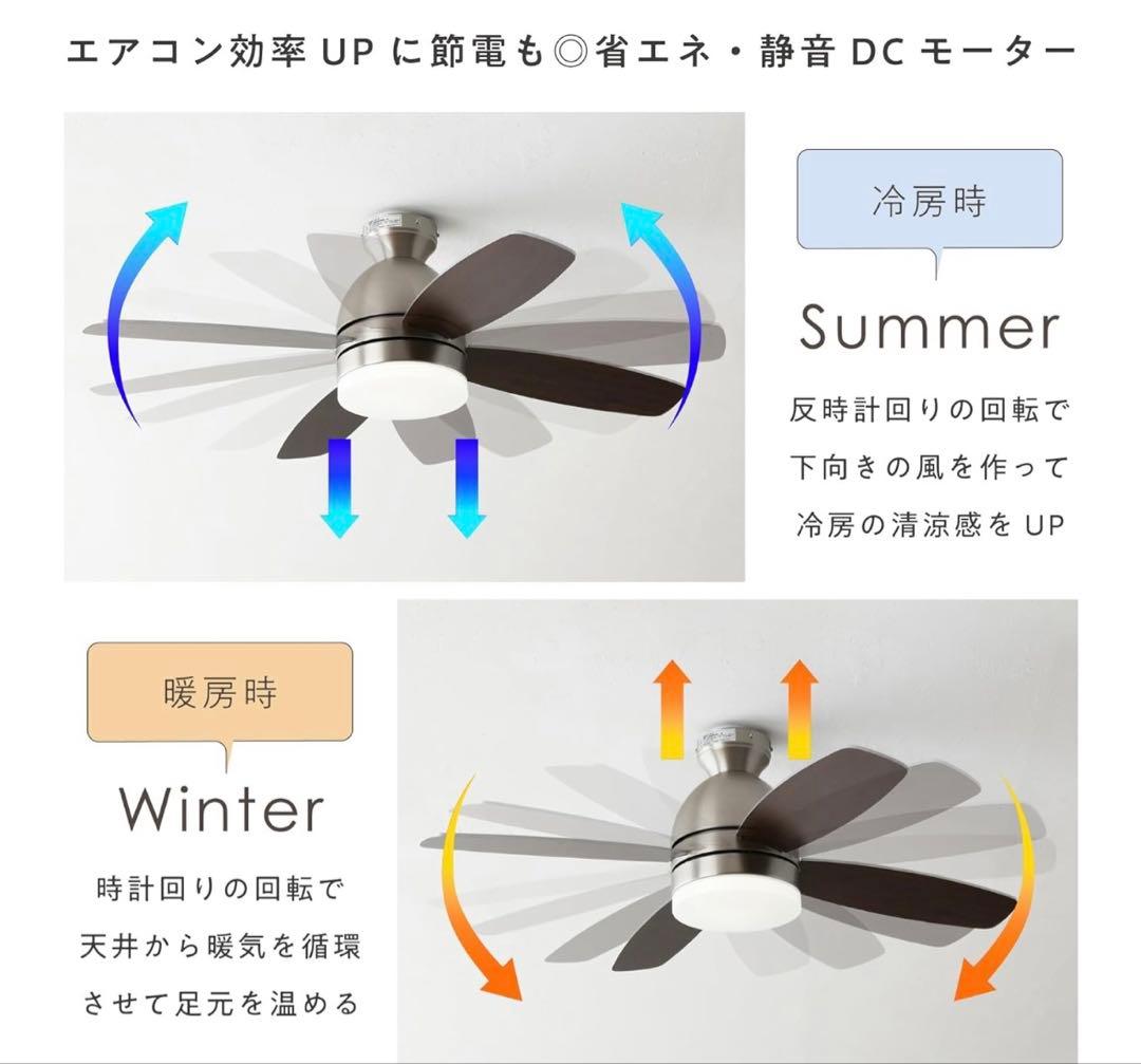 VENTOTA シーリングファン ライト シーリングライト ForteNA